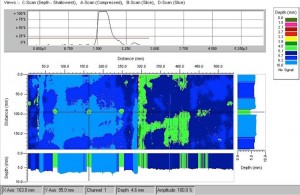 Sample Corrosion Map Sample Corrosion Map